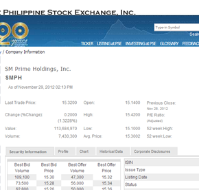 My 10 Year Old Son is Now an Investor My 10 Year Old Son is Now an Investor