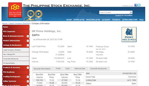 SMPH Stocks