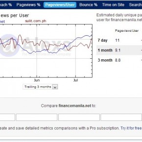 ADVFN acquisition of Financemanila.net for P6Million in cash and share of stocks ADVFN acquisition of Financemanila.net for P6Million in cash and share of stocks
